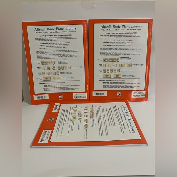 Alfred’s Basic Piano Library Recital, Theory and Lesson Books-Pre-owned - Picture 8 of 8